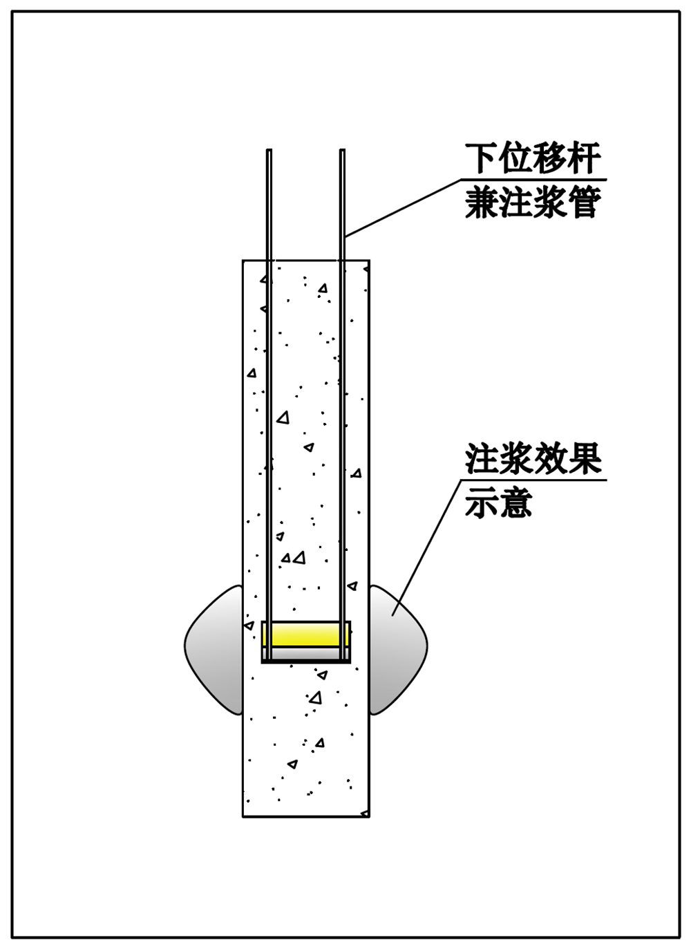 1587621532908581.png 注浆1.png